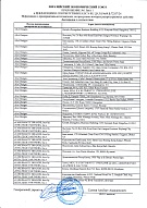 Декларация о соответствии униформа из США (шапки) 21.10.2029 Приложение 1