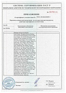 Сертификат соответствия (медицинские шапочки). Приложение 76111